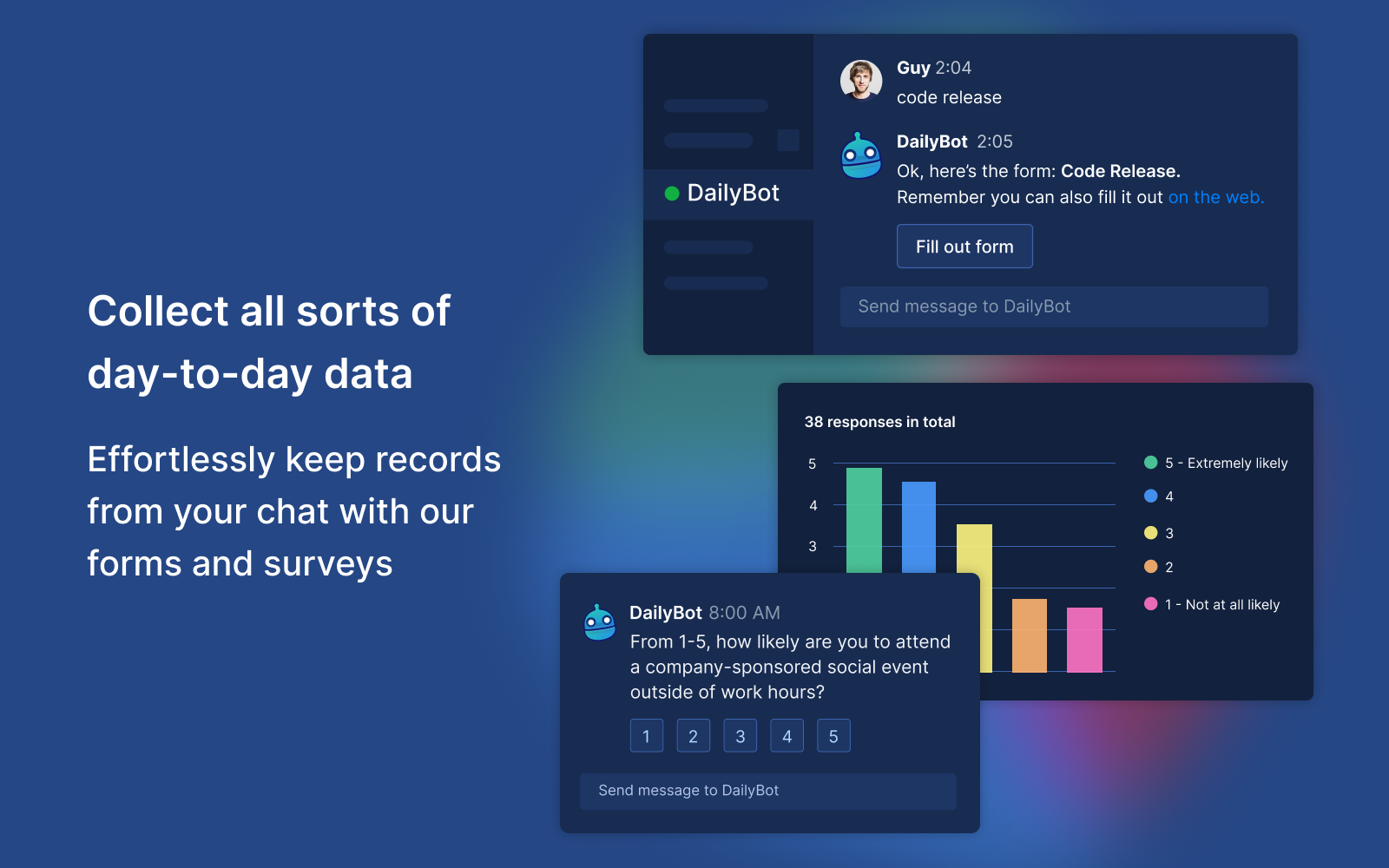 Collect data and reporting